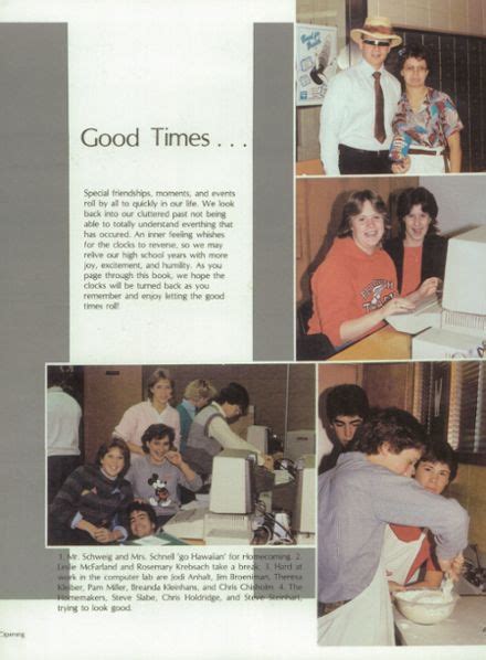 Explore 1986 Plymouth High School Yearbook, Plymouth WI - Classmates