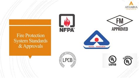 1. Fire Protection system Standards.pdf