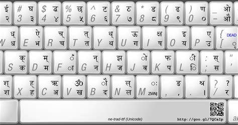 Gopika gujarati font keyboard layout - seoyaitseo