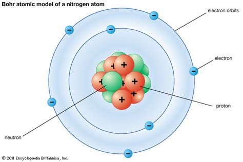 nuclear binding energy Archives - Universe Today