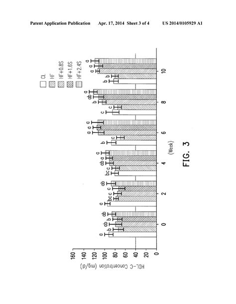 Sargassum Diagram