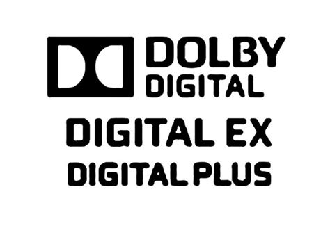 Dolby Digital, EX, and Plus - What You Need To Know