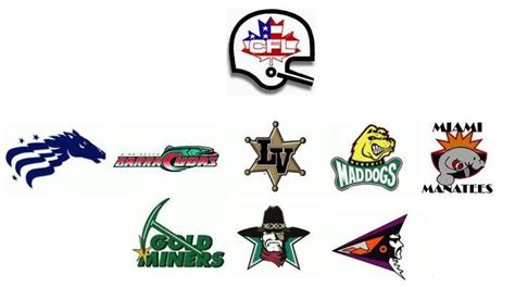 Here is a short list of U.S. CFL teams | Canadian football league, Vintage football, Football ...