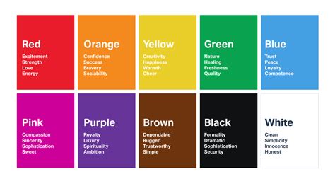 The Psychology of Color in Logo Design – Creative Alys