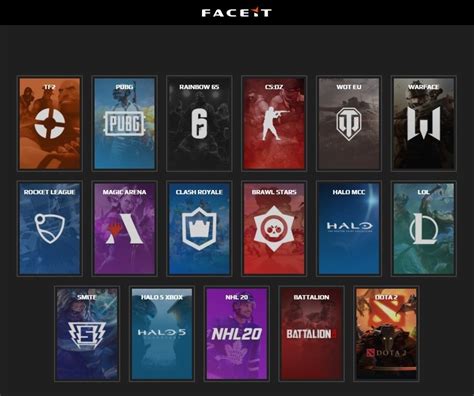 FACEIT CS:GO. Ultimate Guide for Beginner's