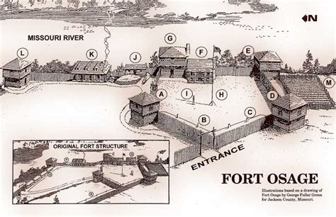 Pin by Berry Towles Canote on Missouri History | Fort, Osage, Old fort