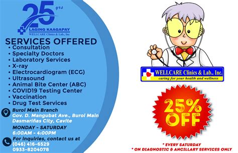 Wellcare Clinics and Lab Inc. – Burol, Dasmariñas, Cavite