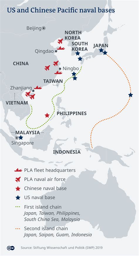 China Taiwan Us Policy