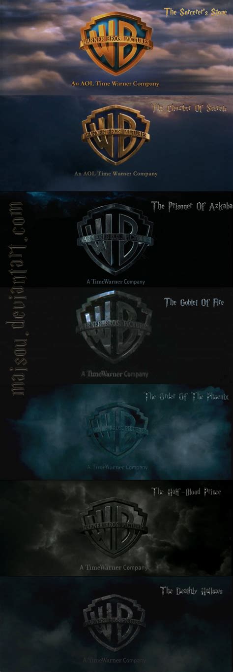 Evolution of Warner Bros. Picture Logo Through Harry Potter Films, Compiled by Maisou!