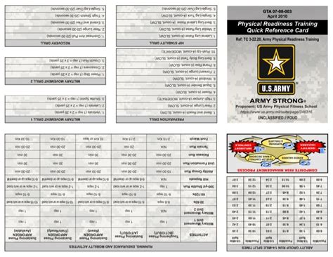 Army Prt Card - Top Defense Systems