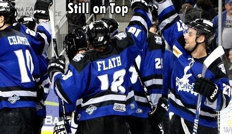 Standings - Wichita Thunder Hockey | Fun sports, Hockey, Thunder