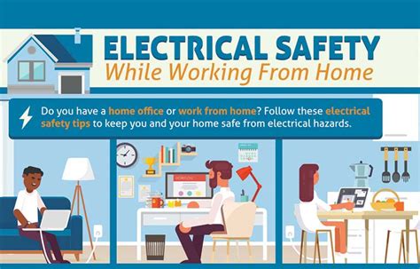 Electrical safety group creates infographic for people working from ...