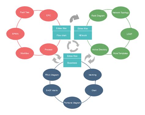 [DIAGRAM] Entity Relationship Diagram - MYDIAGRAM.ONLINE