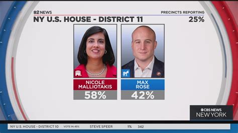 New York's 11th Congressional district race among most competitive - YouTube