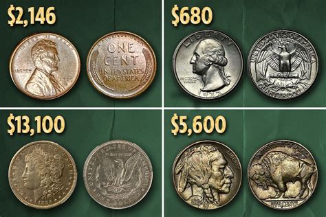 Most valuable coins in circulation worth up to $13,100 including ...