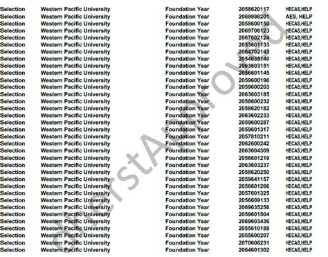 Western Pacific University Acceptance List 2021 - Papua New Guinea ...