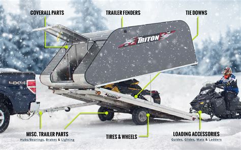 Enclosed & Open Snowmobile Trailer Parts | Tie Dows, Loading Accesories, Wheels | Hanna Trailer ...