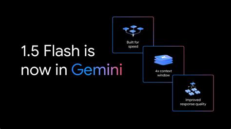 Gemini gets 1.5 Flash, a new related content feature and more