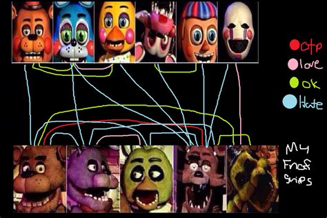 Worst Fnaf Ships