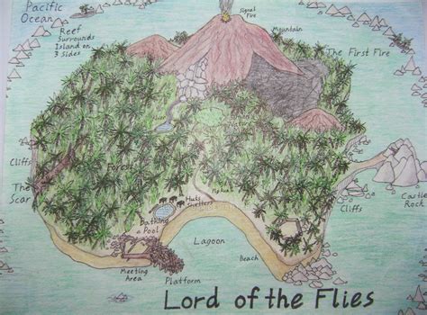 Lord of the Flies Map Diagram | Quizlet