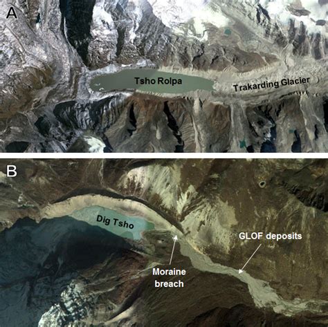 Research Summary: Challenges Associated With Modelling Outburst Floods From Moraine-Dammed ...