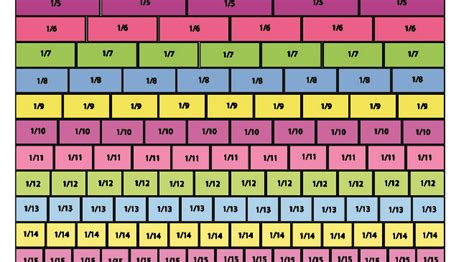 Printable Fraction Bars - Printable Word Searches