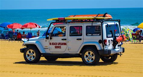 Virginia Beach Lifesaving Service Surf and Rescue