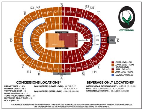 Don't get lost: University of Texas shares Cotton Bowl Stadium map ...