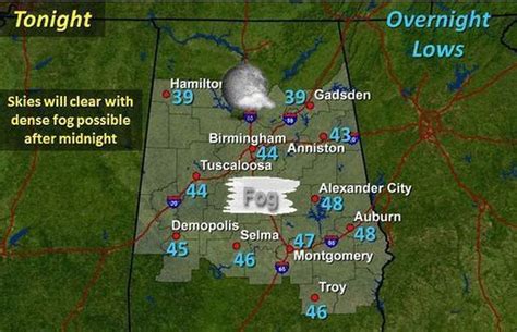 National Weather Service: Fog and a low near 47 Tuesday night in ...