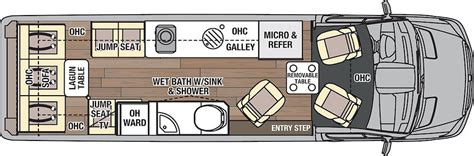 30+ Class B RV Floor Plans to Find the Perfect Home on Wheels | Class b rv, Rv floor plans ...