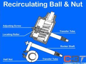 What Is Recirculating Ball Nut Steering Mechanism? - CarBikeTech