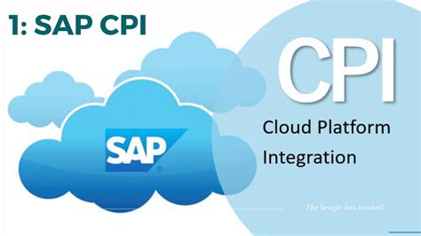 SAP Cloud Platform Integration - RECODE HIVE