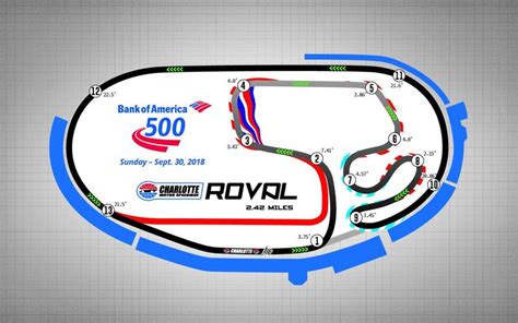 Charlotte Motor Speedway Introduces ROVAL for 2018 Bank of America 500 ...