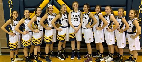 How Much Do Basketball Team Uniforms Cost - Team Sports Planet