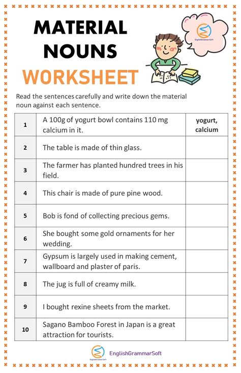 Material Nouns in English (Examples, Words List a-z, Worksheet) - EnglishGrammarSoft