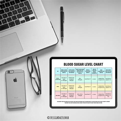 Printable Blood Sugar Level Chart Daily Blood Sugar Monitor Chart ...