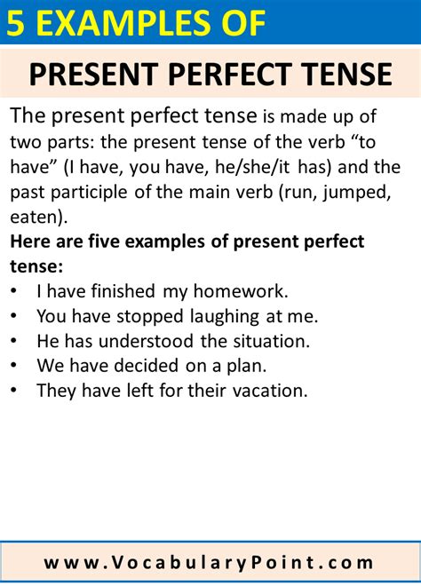 5 Examples of Present Perfect Tense - Vocabulary Point