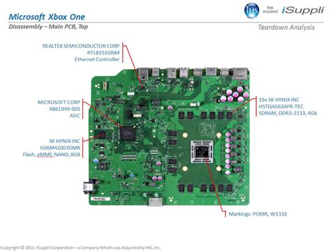 Inside The Xbox One: Motherboard Components Explained