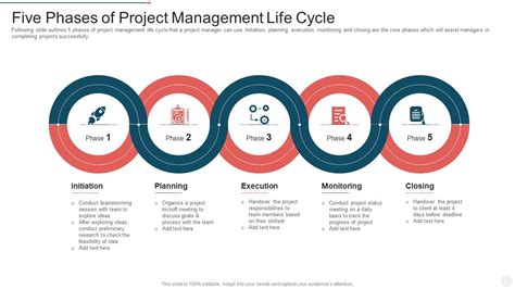 What Are The Different Phases Of Project Management Life Cycle - Design ...