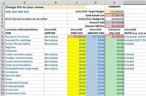 Free Excel Budget Spreadsheet Template