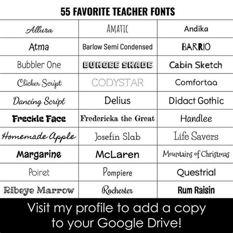 the different font styles and colors are shown in this table listing for each type of font