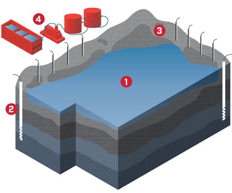 Coal Ash Dewatering | Griffin Dewatering