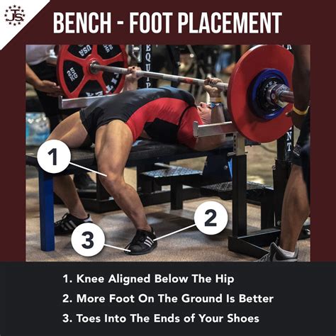 Step by Step Guide to Better Bench Press Technique | Juggernaut Training Systems