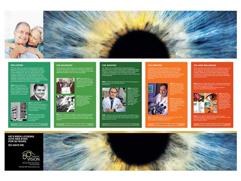 Bascom Palmer Eye Institute – Tinsley Advertising – Full Service Miami Advertising Agency