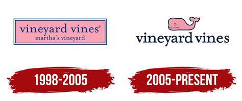 Vineyard Vines Logo, symbol, meaning, history, PNG, brand