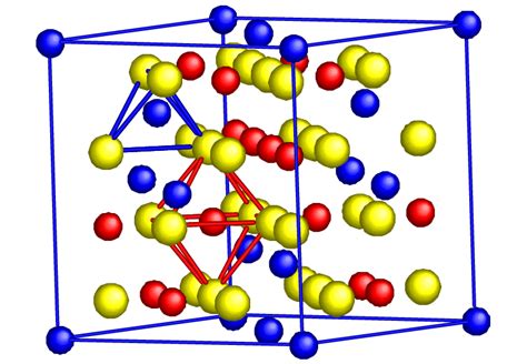 Unit cell of maghemite. The magnetic Fe 3+ ions occupying the two... | Download Scientific Diagram