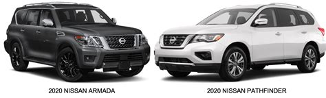 Nissan Armada vs. Nissan Pathfinder