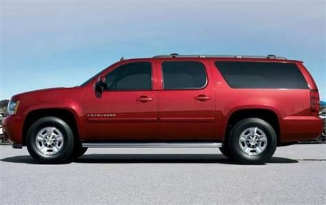 Used 2009 Chevrolet Suburban Pricing - For Sale | Edmunds