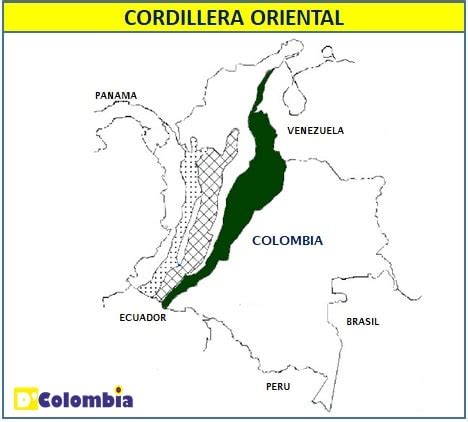 Cuál es la cordillera más larga de Colombia - De Colombia