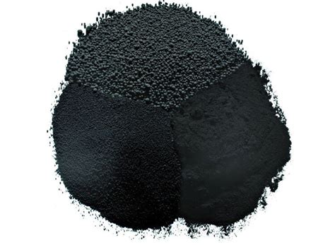 Global Carbon Black Market: Revenue Projection and Market Expansion ...